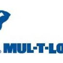 Poignée à code Mul-t-lock Code-It