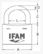Lot de 5 Cadenas INOX M-30 Marine IFAM
