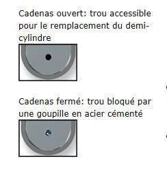 CADENAS Blindé Viro pour demi cylindre 4117.MC PANZER AXE 12 mm